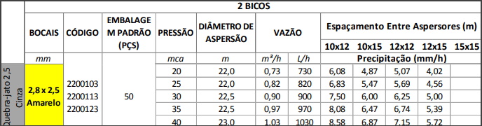 bocal-amarelo...jpg